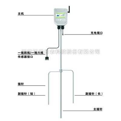 在線田間環境監測系統/儀